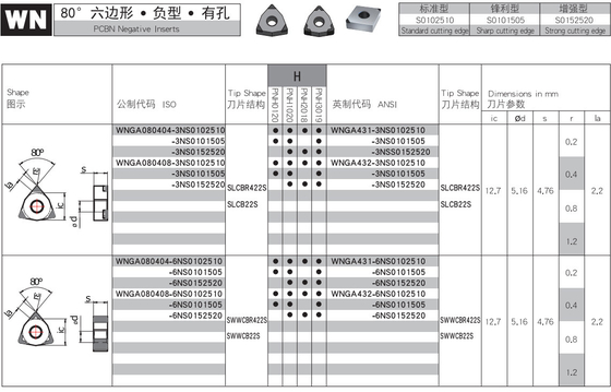 -55 độ WN Loại PCBN Chèn chip Breaker cho thép tôi cứng