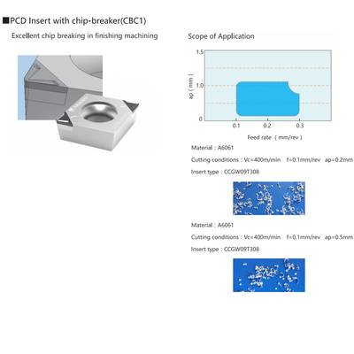 Đa tinh thể Kim cương CC loại chip ngắt Chèn Chèn nhôm PCD silicon cao