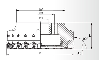 Máy cắt frex indexable cho các công cụ frex mặt và vai cho gia công tốc độ cao của kim loại nhẹ